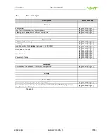 Preview for 37 page of VAT 590 Series Installation, Operating,  & Maintenance Instructions