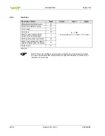 Preview for 42 page of VAT 590 Series Installation, Operating,  & Maintenance Instructions