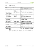 Preview for 45 page of VAT 590 Series Installation, Operating,  & Maintenance Instructions