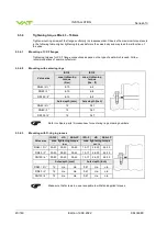 Preview for 20 page of VAT 613 Series Installation, Operating,  & Maintenance Instructions