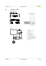 Preview for 21 page of VAT 613 Series Installation, Operating,  & Maintenance Instructions