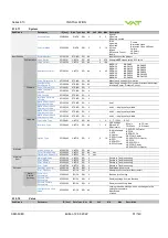 Preview for 51 page of VAT 613 Series Installation, Operating,  & Maintenance Instructions