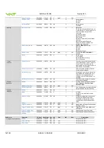 Preview for 52 page of VAT 613 Series Installation, Operating,  & Maintenance Instructions