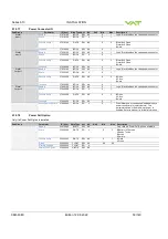 Preview for 59 page of VAT 613 Series Installation, Operating,  & Maintenance Instructions