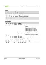 Preview for 62 page of VAT 613 Series Installation, Operating,  & Maintenance Instructions