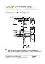 Preview for 14 page of VAT 650 Series Installation, Operating,  & Maintenance Instructions