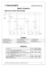 Preview for 10 page of Vauconsant A62508 User Manual