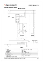 Preview for 13 page of Vauconsant A63513 User Manual