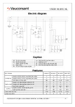 Preview for 9 page of Vauconsant EXIGENCE A62608VCP User Manual