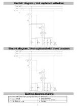 Preview for 6 page of Vauconsant MINI TROPIC Manual