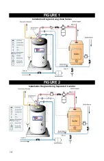 Preview for 17 page of Vaughn TOP PERFORMER PLUS Operation And Installation Manual