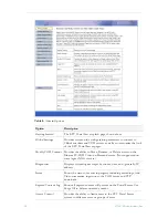 Preview for 28 page of VBrick Systems Portal Server ETV v4.1 Admin Manual