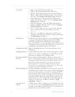 Preview for 44 page of VBrick ETHERNETV V4.4.3 Admin Manual