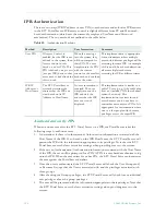 Preview for 132 page of VBrick ETHERNETV V4.4.3 Admin Manual