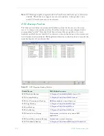 Preview for 172 page of VBrick ETHERNETV V4.4.3 Admin Manual