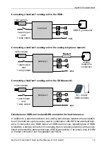 Preview for 13 page of VCS NetCam1 Manual