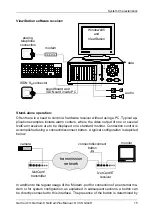 Preview for 15 page of VCS NetCam1 Manual