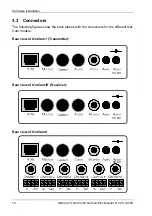 Preview for 18 page of VCS NetCam1 Manual