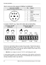 Preview for 22 page of VCS NetCam1 Manual