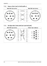 Preview for 88 page of VCS NetCam1 Manual