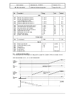 Preview for 10 page of VDH MC 785 CHILLER-2 User Manual