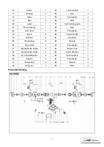 Preview for 13 page of VDH PX-150HDBG Operator'S Manual