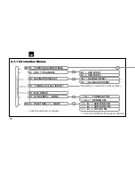 Preview for 30 page of VDO Cyclecomputing C1DS Instruction Manual