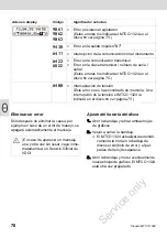 Preview for 70 page of VDO MODULAR TACHOGRAPH MTCO 1324 Operating Instructions Manual