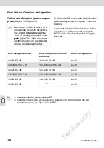 Preview for 108 page of VDO MODULAR TACHOGRAPH MTCO 1324 Operating Instructions Manual