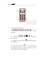 Preview for 15 page of Vdwall ledsync820h User Manual