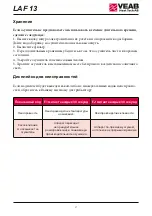 Preview for 57 page of VEAB LAF 13 Manual