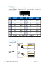 Preview for 8 page of Vecom ECX-1200 Series Quick Manual