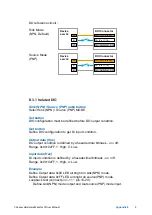 Preview for 9 page of Vecom ECX-1200 Series Quick Manual