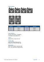 Preview for 11 page of Vecom ECX-1200 Series Quick Manual