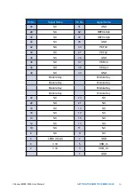 Preview for 26 page of Vecow EMBC-5000 Series User Manual