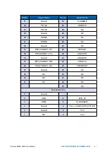 Preview for 28 page of Vecow EMBC-5000 Series User Manual