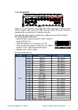 Preview for 33 page of Vecow IVH-9204MX ICY User Manual