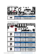 Preview for 47 page of Vecow IVH-9204MX ICY User Manual