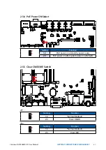 Preview for 48 page of Vecow IVH-9204MX ICY User Manual