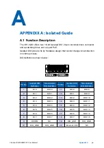 Preview for 103 page of Vecow IVH-9204MX ICY User Manual