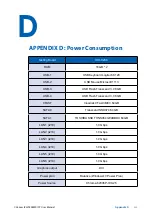 Preview for 118 page of Vecow IVH-9204MX ICY User Manual