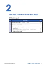 Preview for 20 page of Vecow MTC-8000 Series User Manual