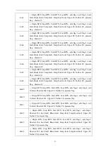 Preview for 21 page of VECTECH ET9484E Instruction Manual