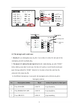 Preview for 32 page of VECTECH ET9484E Instruction Manual