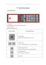 Preview for 34 page of VECTECH ET9484E Instruction Manual