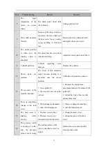 Preview for 39 page of VECTECH ET9484E Instruction Manual