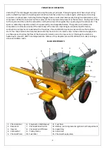 Preview for 3 page of Vector Fog VECTORFOG H400 Instruction Manual