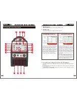 Preview for 52 page of Vector Welding C-Series Operating Instructions Manual