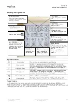 Preview for 4 page of Vector TCT-MZ Quick Start Manual