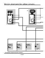 Preview for 50 page of Vector V400 Installation Manual